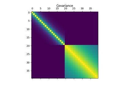 ../_images/sphx_glr_plot_demo_toy_problem_thumb.png