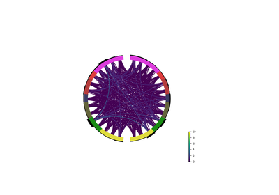 ../_images/sphx_glr_plot_sample_circular_brain_thumb.png